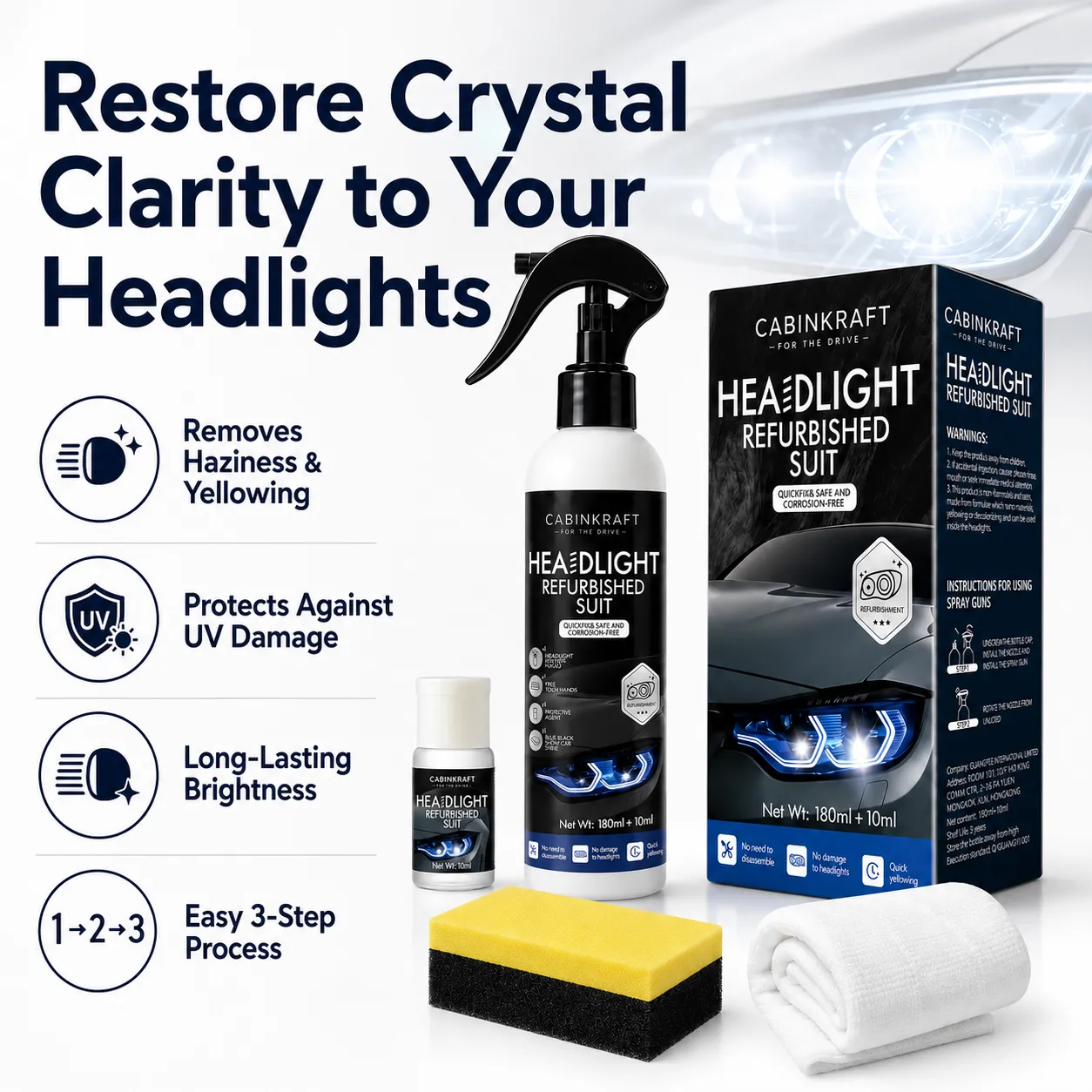 Headlight Restoration Fluid for Oxidized Plastic Lenses